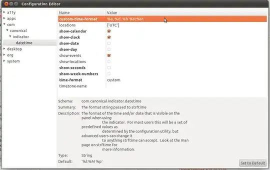 screenshot of <code>dconf-editor</code> at <code>com.canonical.indicator.datetime</code> schema