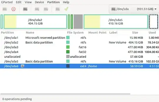 HDD structure on gparted