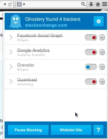 Ghostery panel