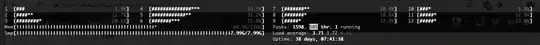htop