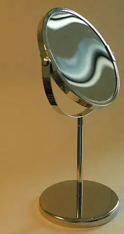 https://commons.wikimedia.org/wiki/File:Magnifying_cosmetic_mirror.jpg