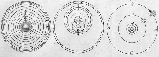 Fig. 43, Fig. 45, Fig. 44
