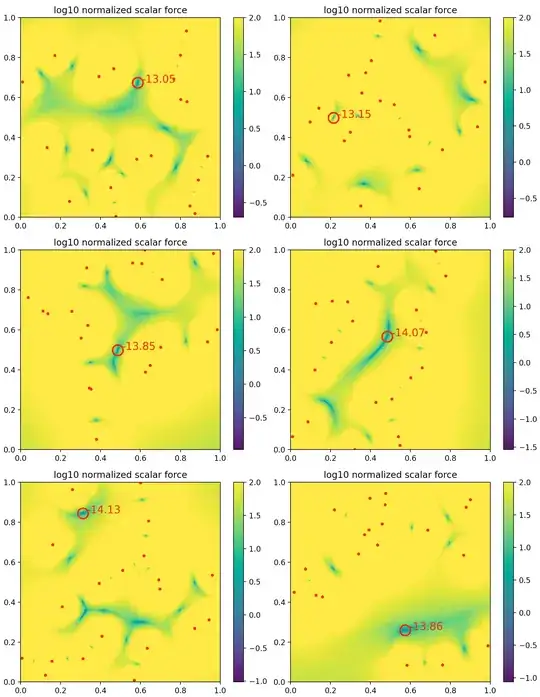 There be zeros here!