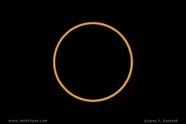 Annular eclipse photo