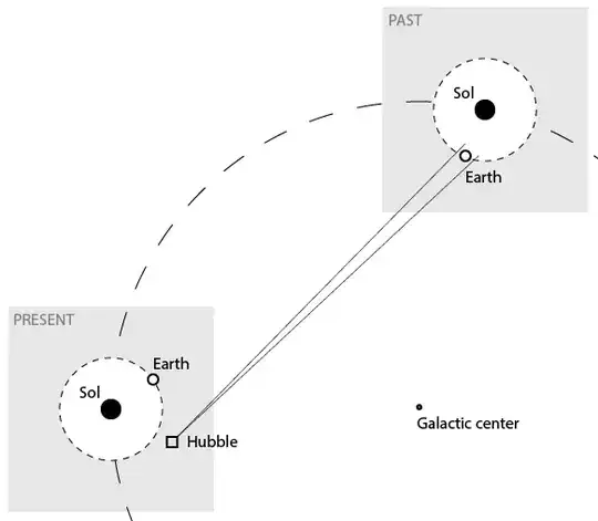 Observing the Earth by Hubble.