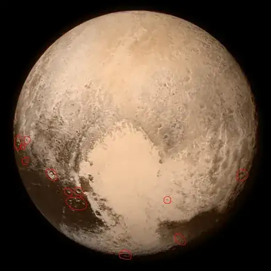 Pluto impact craters