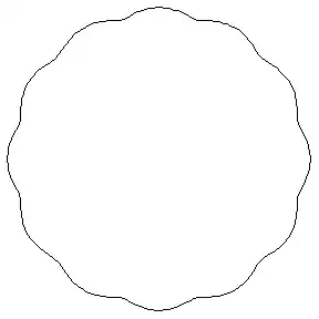 Simple but non-convex path