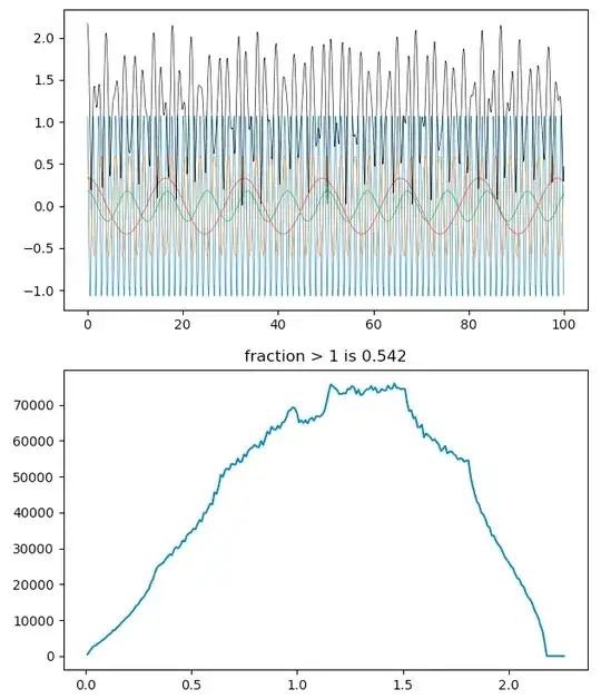 Barycenter outside of one solar radius
