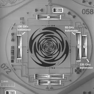 Figure 4. Scanning electron microscope micrograph of an SPT-3G pixel, showing the sinuous antenna at the center surrounded by six TES bolometers as well as various test structures.