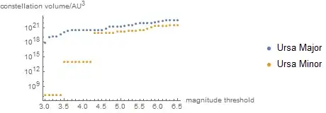 Mathematica graphics