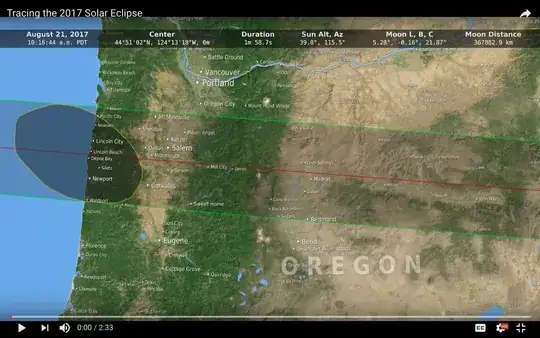 screenshot from the NASA Goddard video Tracing the 2017 Solar Eclipse