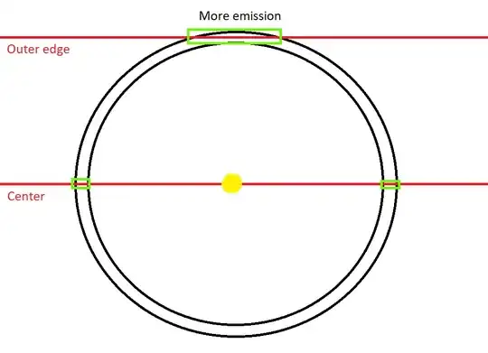 Model of nebula shell
