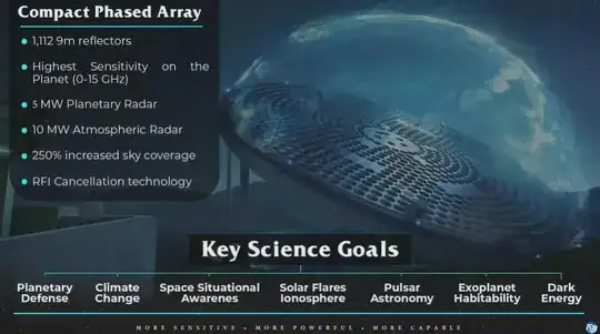 Artist's impression of NGAT