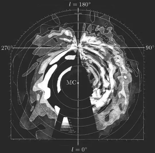 Oort 1958 Milky Way radio image