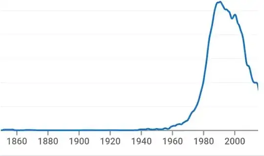 arcsecond Ngram