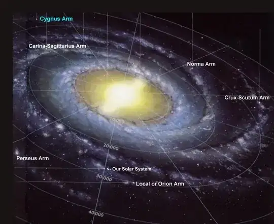 artist depiction of Milky Way from above