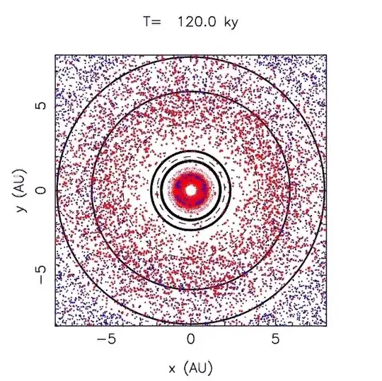 Saturn and Jupiter rebound back out