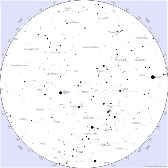 Sky-chart for Houston at 2015-03-29T20:50:00