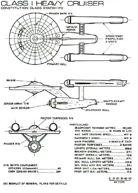 USS Enterprise