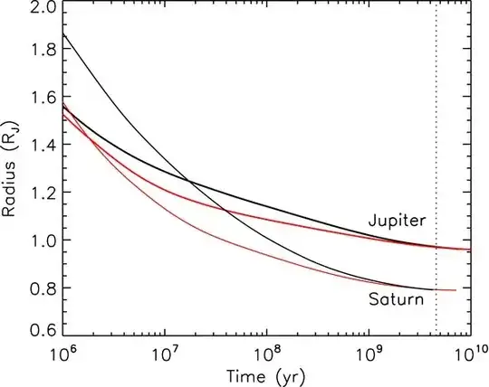 Radii of Jupier and Saturn