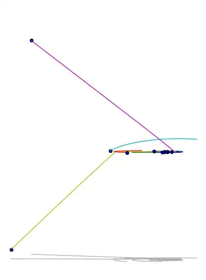 the Voyagers and the solar system up to about 2018
