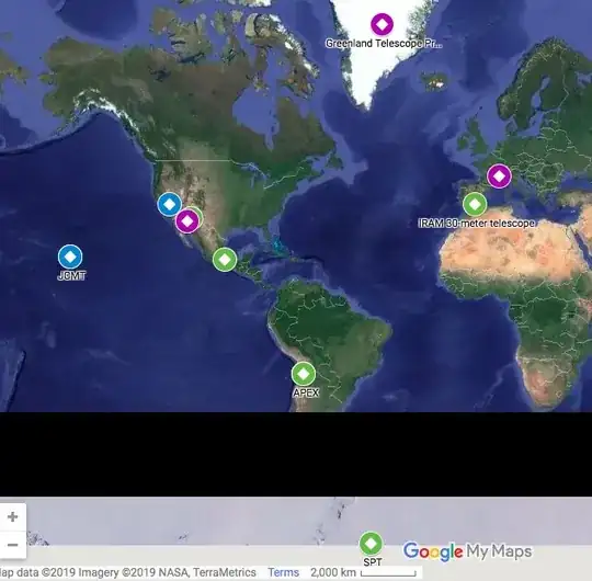 Event Horizon Telescope