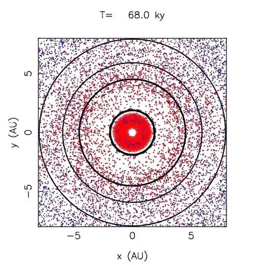 jupiter hits the 2 AU mark