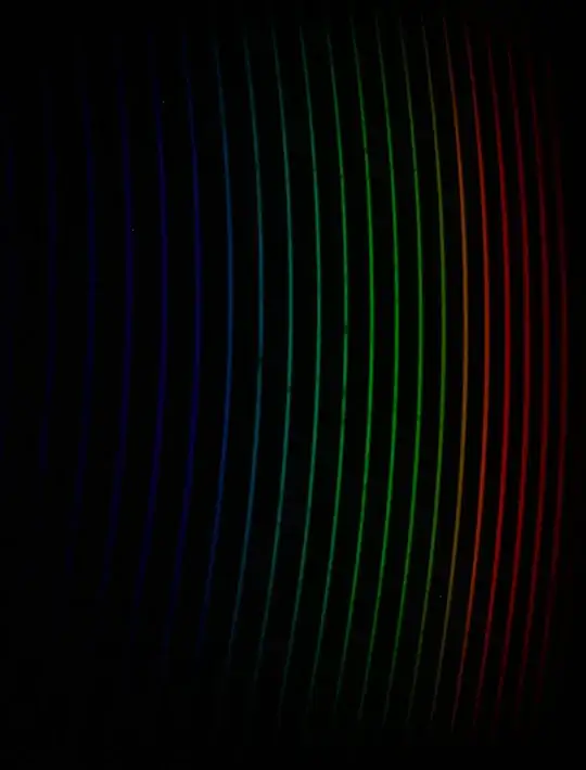 Moon echellogram color