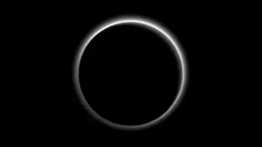 Pluto's eclipse
