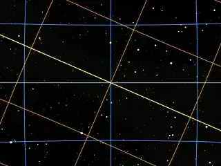 equatorial and ecliptic grids at March equinox