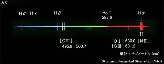 James Kaler's The Spectrum of the Orion Nebula