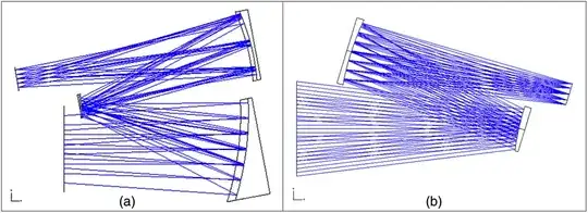 "Design and development of a freeform active mirror for an astronomy application" http://dx.doi.org/10.1117/1.OE.53.3.031311