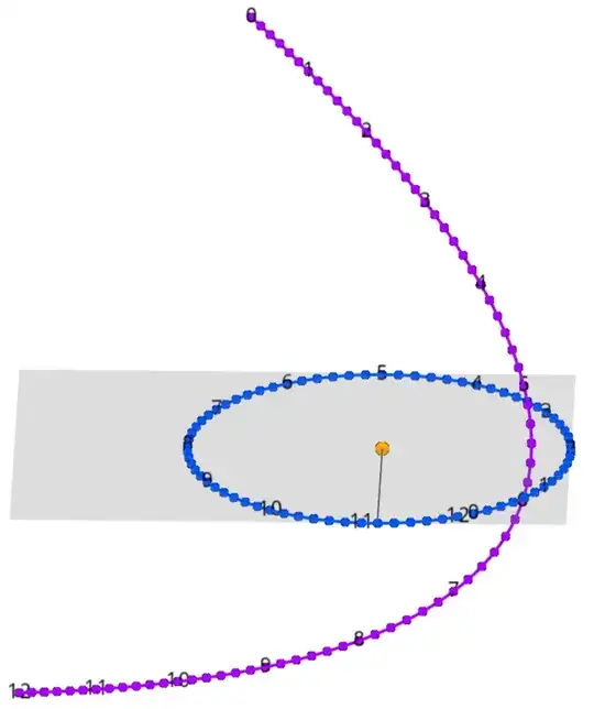 Comet Pons-Brooks & Earth, 2024