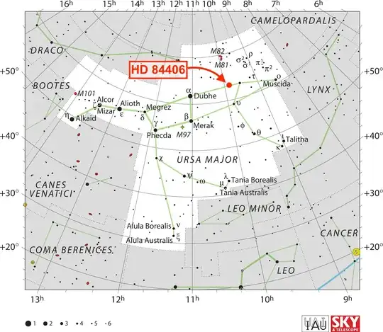 HD84406-position
