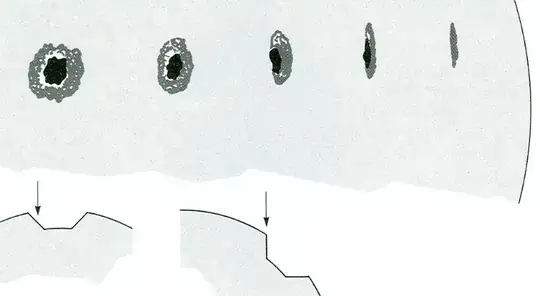 Wilson effect sketch