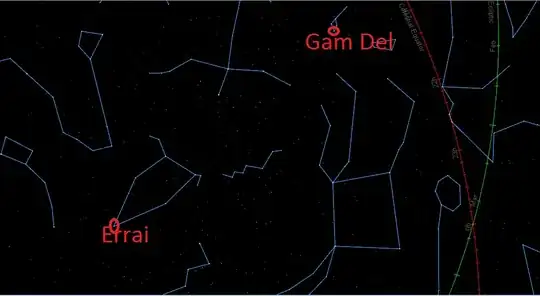 Picture from Starry Night