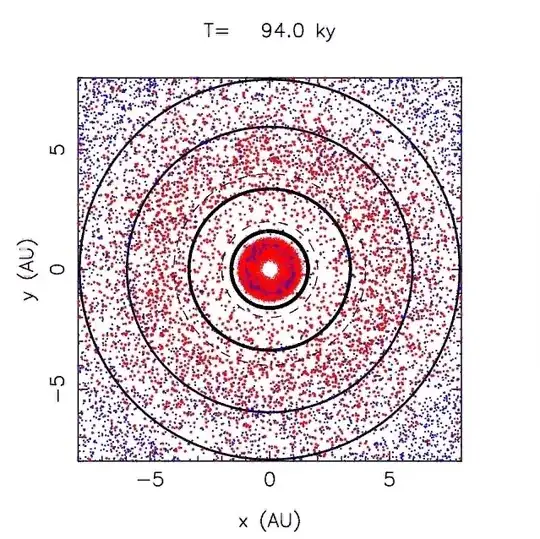 Saturn makes its move