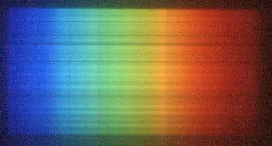 Solar spectrum
