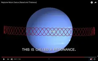 Screenshot from Neptune Moon Dance (Naiad and Thalassa)