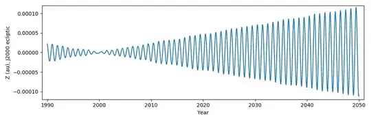 EMB.z, J2000 ecliptic, vs. time