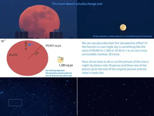 demonstrating the effect of perspective and why our horizon appears astralphobic