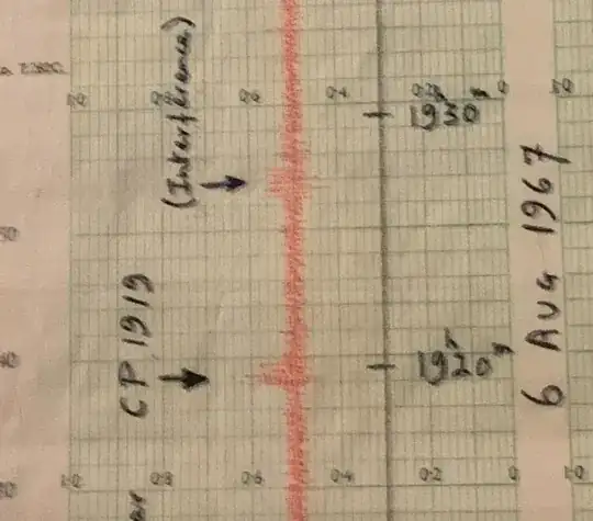 Chart on which Jocelyn Bell Burnell first recognised evidence of PSR B1919+21
