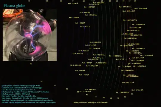 plasma globe line assignments