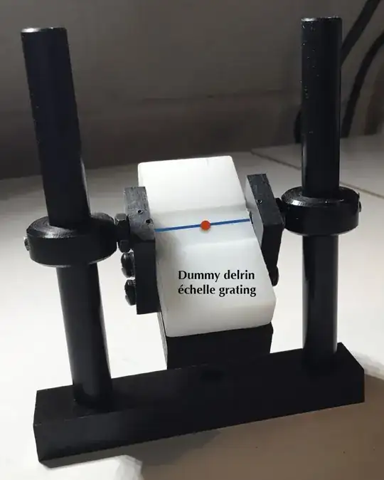 Homemade grating mount