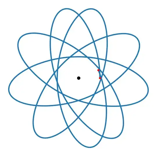 non-closed rosette orbit
