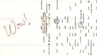 Printout of the Wow!-signal