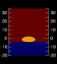from Andrew T. Young's page Photographs of an Inferior-Mirage Sunset