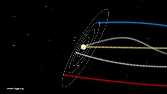 solar system moving through space