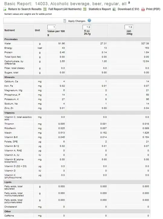 Screenshot of USDA query.