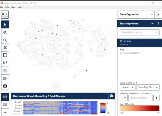 loupe cell browser picture
